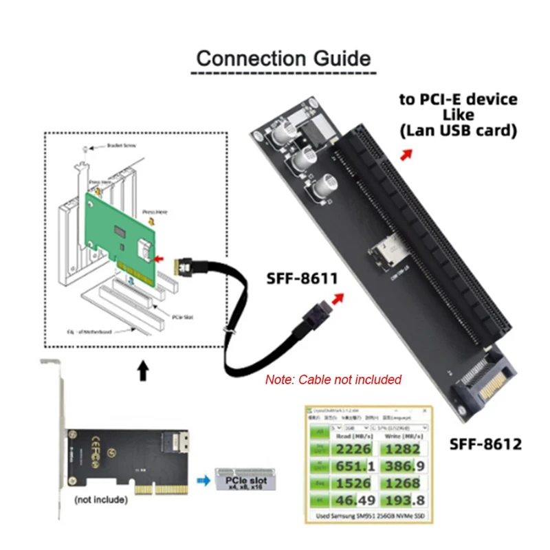 PCIe to SFF-8611 Adapter,Oculink SFF-8611 to PCIe PCI-Express 16X 4X Adapter with SATA Power Port for Mainboard Graphics