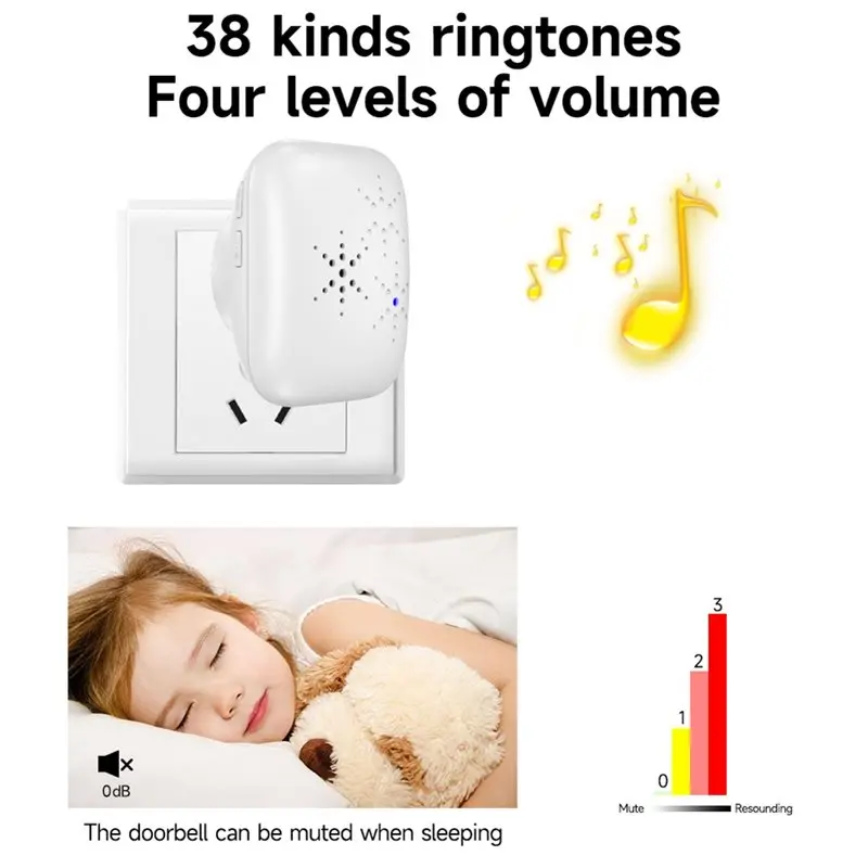 ABUO-جرس باب لاسلكي لا يتطلب بطارية، 38 نغمة رنين، تصميم مقاوم للماء، نطاق 150 مترًا، مثالي لقابس الاتحاد الأوروبي للمنزل والمكتب #3