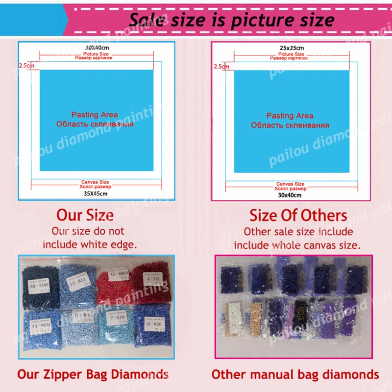 Full 5D Diamond Painting Genshin Impact Diluc Cyno Dainsleif Xiao Anime Boy Crystal Photo Art Embroidery Cross Stitch Home Deco