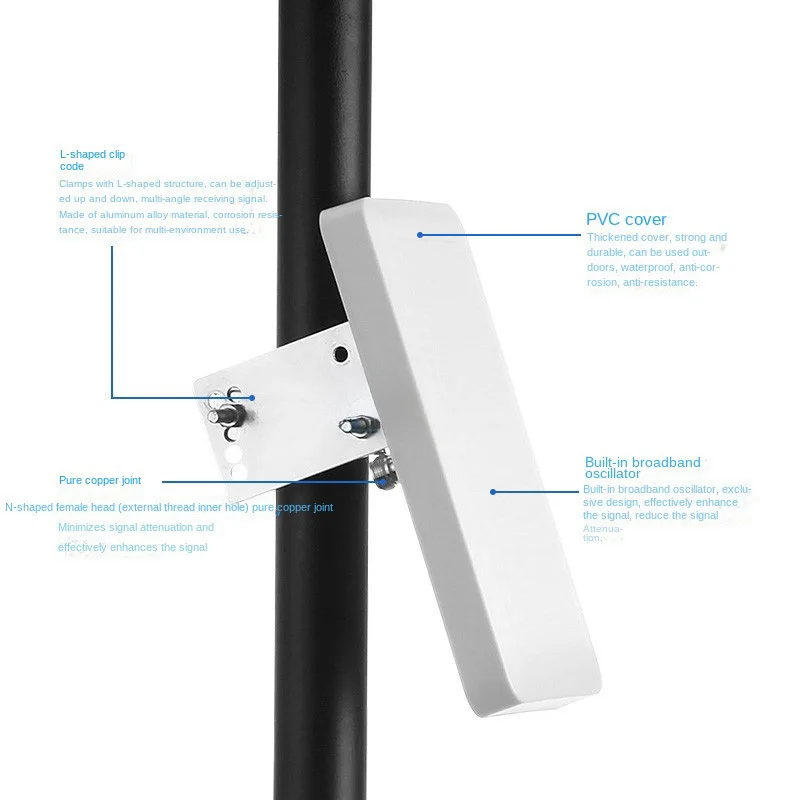 Antena de panel plano 5,8G para exteriores, polarización dual, MIMO direccional, alta ganancia, 15dB, transmisión inalámbrica, largo alcance, alta ganancia