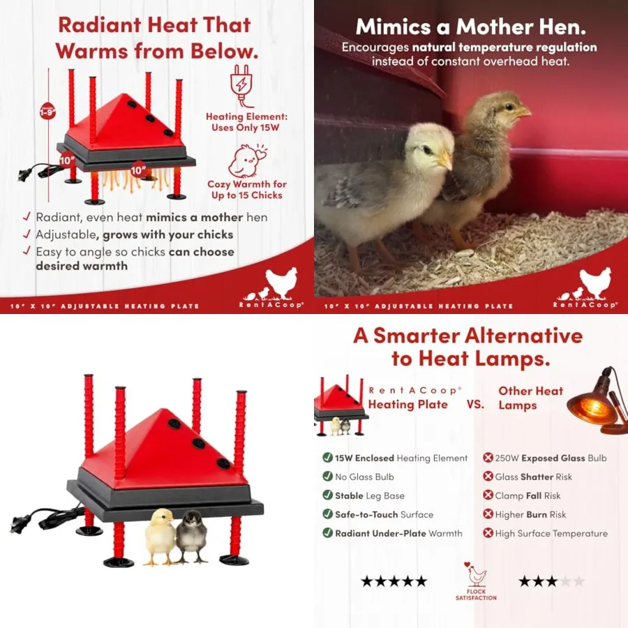

10x10" Adjustable Heating Plate with Bonus Foldable Anti-Roost Cone for up to 15 Chicks Chick Brooder Heat Plate Energy-Efficie