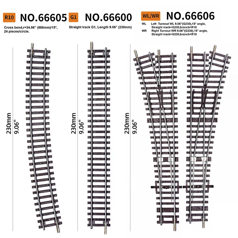 HO scale train track model miniature train scenery building accessories
