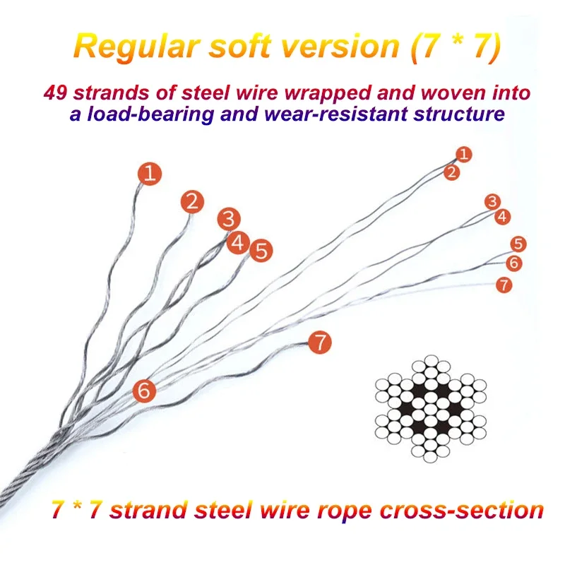 1m-10m Stainless Steel Wire Rope 7*7/7*19 Structure Soft Fine Fishing Rope Rod Rope Lift Drying Rack Wire Rope Grapevine