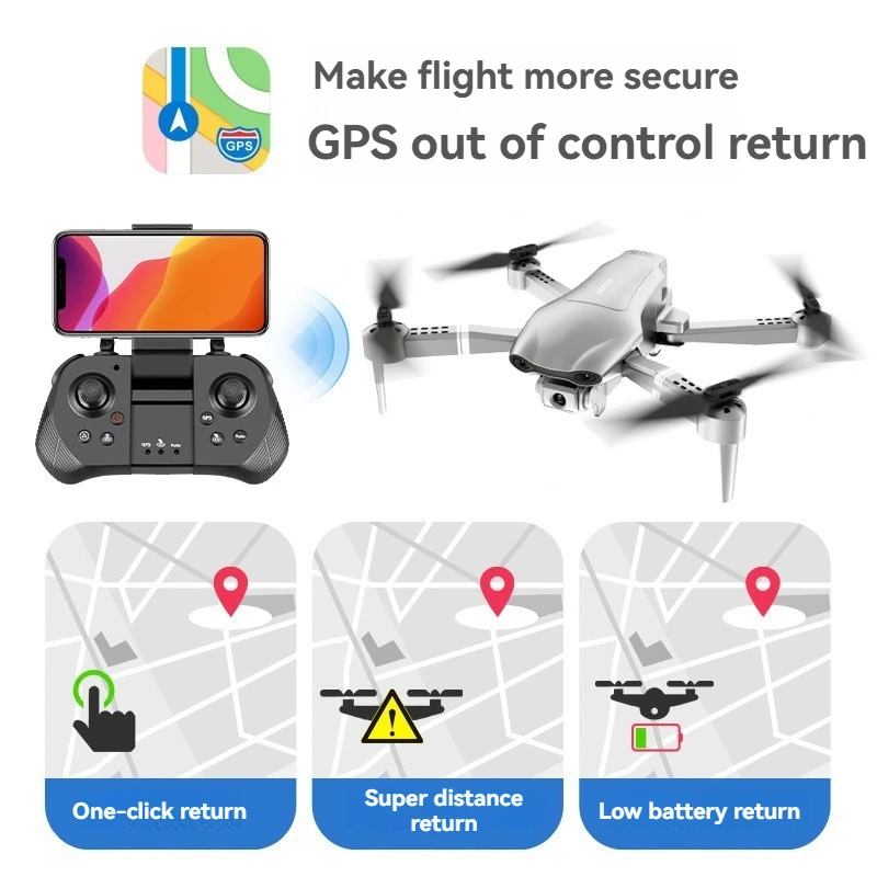 F3 faltbare GPS-Drohne mit Dual Smart Positioning, automatische Rückkehr, Heimluftfotografie, Quadcopter, professionelles RC-Flugzeug