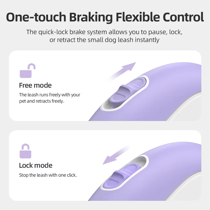 Thumbnail 4 - #18 Compare Retractable Dog Leads Before You Buy