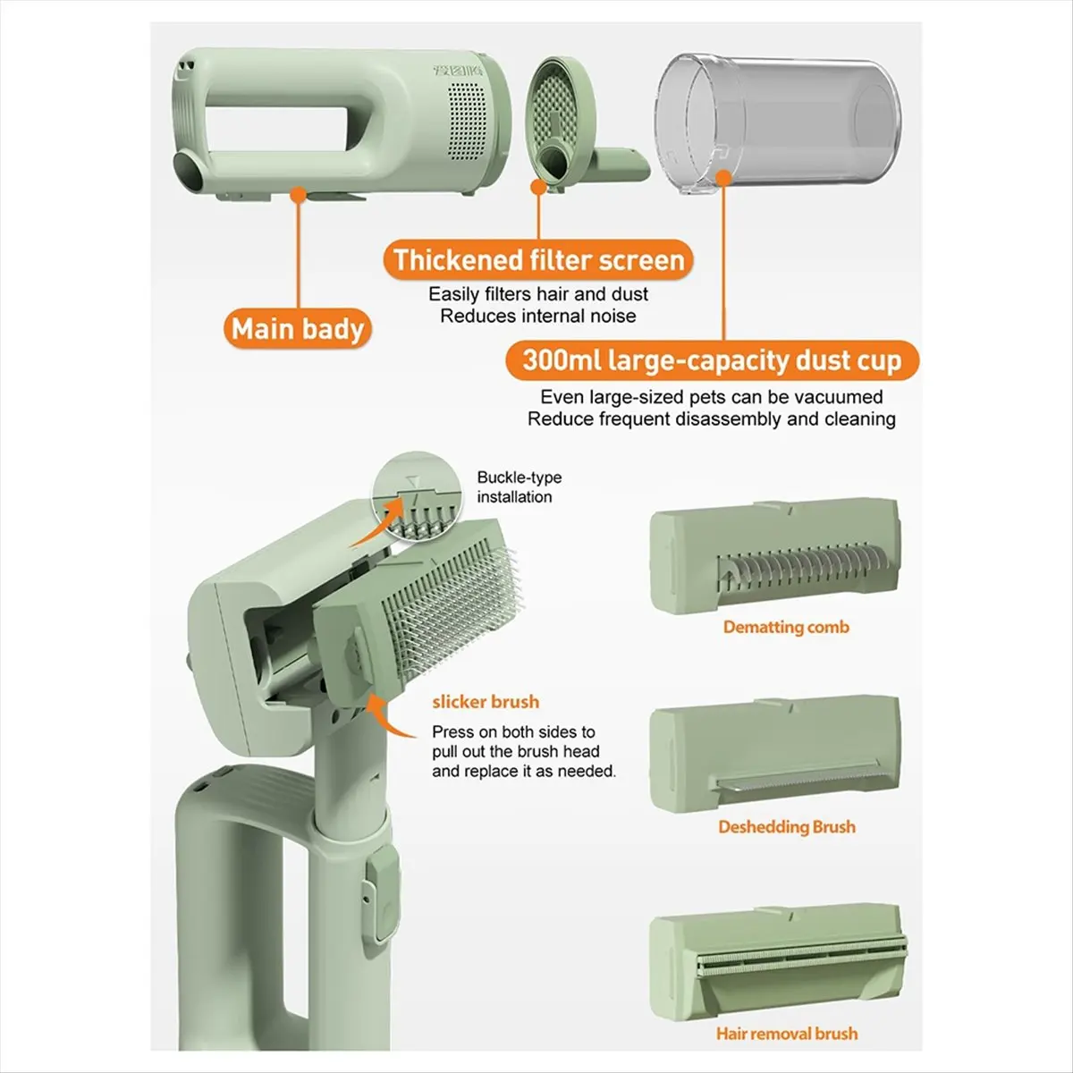 Imagen 6: * Gran aspiradora para el cuidado de mascotas para perros, suministros de aseo para gatos, herramienta para quitar el vello de mascotas al vacío para quitar el Kit de peine para desechar