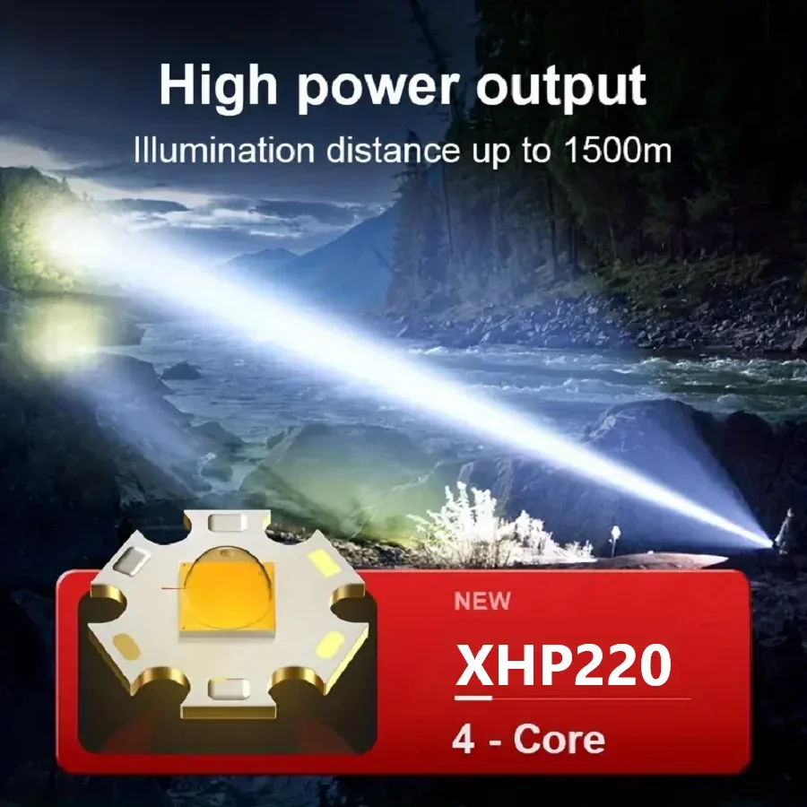 Ultra- Bright 100000 Lumens LED Flashlight Rechargeable Handheld Torch High Power Tactical Flash Light Portable Camping Lantern