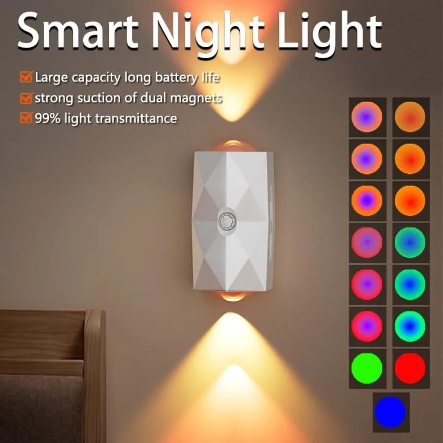Rechargeable Motion Sensor Night Light, Magnetic RGB Color Changing LED Ambient Lighting, Compact Battery Operated Indoor Wall