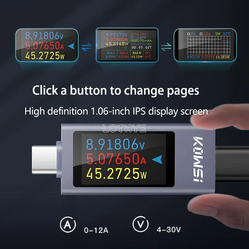 Multi-function Intelligent Digital Display DC- Voltage Ammeter Power Meter Type-c Cell Phone Charging Tester DC 4-30V 0-12A