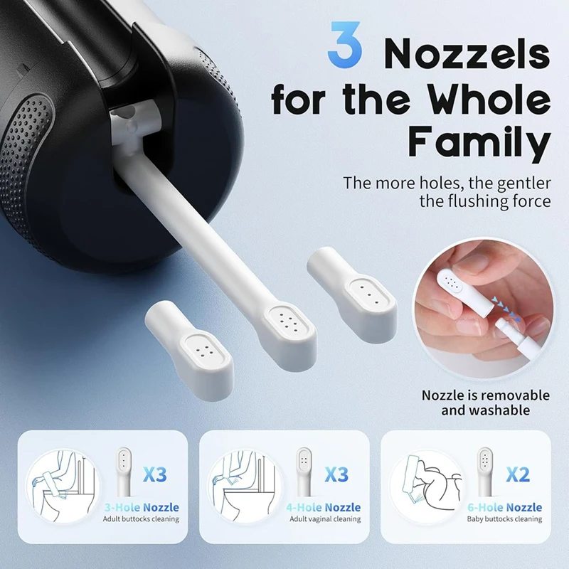 

Portable Bidet - 250ml Water Tank with 5 Sprays Modes 2000mAh Rechargeable Electric Bib with 8 Replaceable Nozzles-TCES