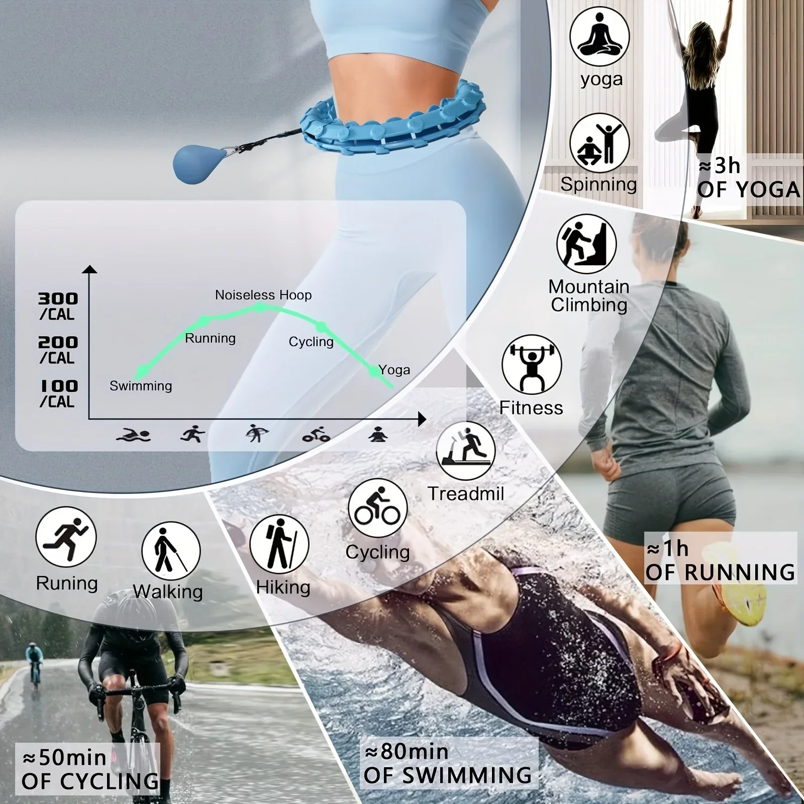 موديل جديد 2025 بحلقة لا نهائية مقاس 63 بوصة/160 سم، مناسبة لفقدان الوزن للبالغين، مقاس كبير جدًا، مع سلاسل قابلة للفصل 30-32 و