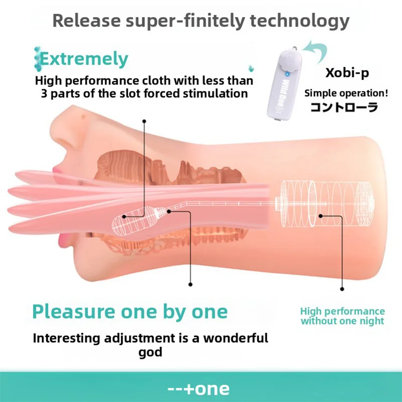 Мужские секс-игрушки, устройства для мужской мастурбации, вибраторы в форме чашки, оральный секс для изготовления языка, портативные чашки для самолетов, товары для взрослых