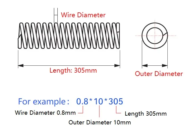 Beicai Wire Diameter 1 1.2 1.4 1.5 1.6 1.8 2mm Outer Diameter 6-28mm Length 305mm Spring Steel Compression Spring