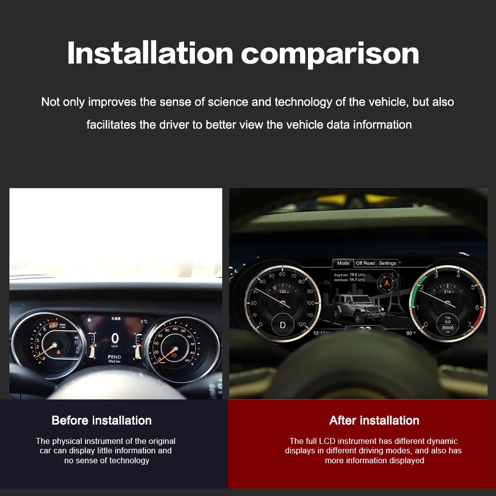 12.3 Inch Digital Cluster Odometer Screen For Jeep Wrangler LCD Multimedia Player Dashboard Speed Meter Car Accessories