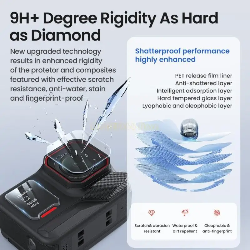 F62C ฟิล์มฟิล์มพิถีพิถันพิถีพิถันสำหรับกล้องป้องกันน้ำ ACEPRO2