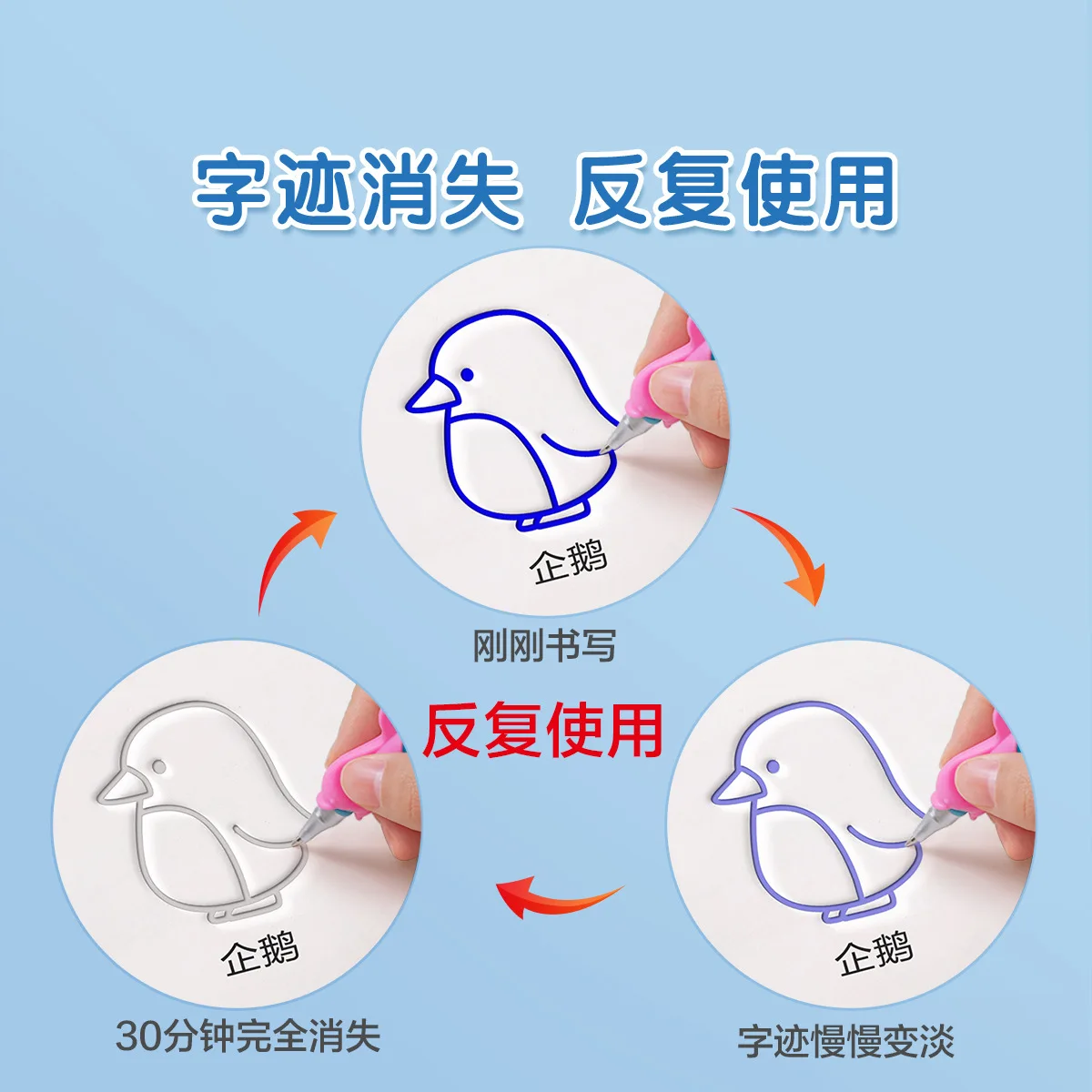 Quaderno magico Libro da disegno con scanalature per bambini Scuola materna 3-8 anni Disegno per bambini Pratica di base Libro con scanalature