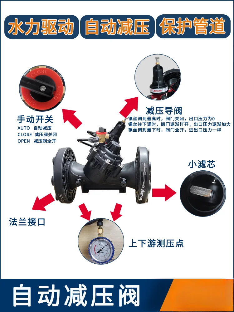 Automatic pressure reducing valve Pressure regulating valve Agricultural irrigation control valve drip irrigation Micro-spray