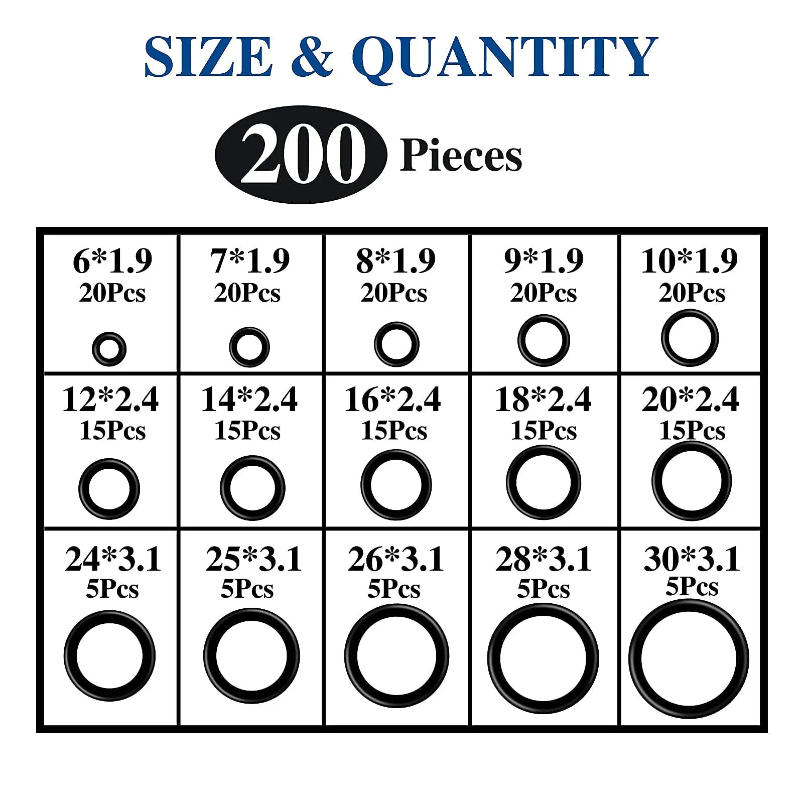 Rubber O Ring Set Gaskets Seal Nitrile Rubber Bands High Pressure O-Rings Repair Kit Sealing Elastic Band O Rubber Rings Set