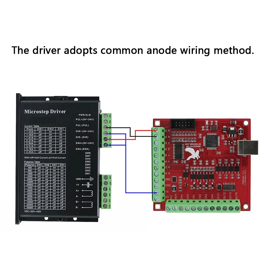 Breakout board CNC USB MACH3 4AXIS Controller Card Support Stepper and Servo Motor 100Khz With USB Cable software on the CD