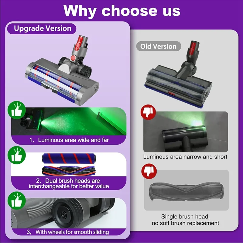 قطع غيار رأس الضوء الأخضر AC39-LED للمكنسة الكهربائية اللاسلكية Dyson V7 V8 V10 V11 V15، ملحقات الإفراج السريع