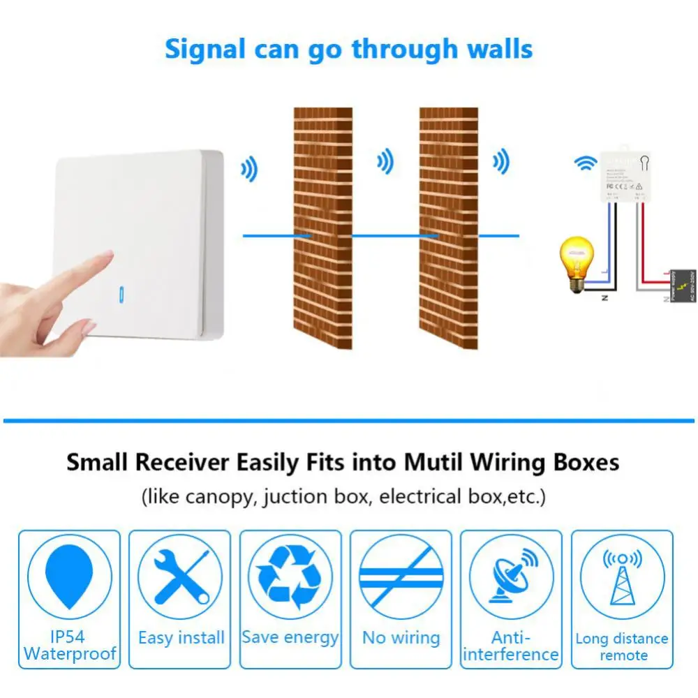 Interruptor de luz inteligente inalámbrico, Panel de pared RF de 433Mhz con Control remoto, Mini receptor de relé, ventilador de lámpara de luz Led de 220V