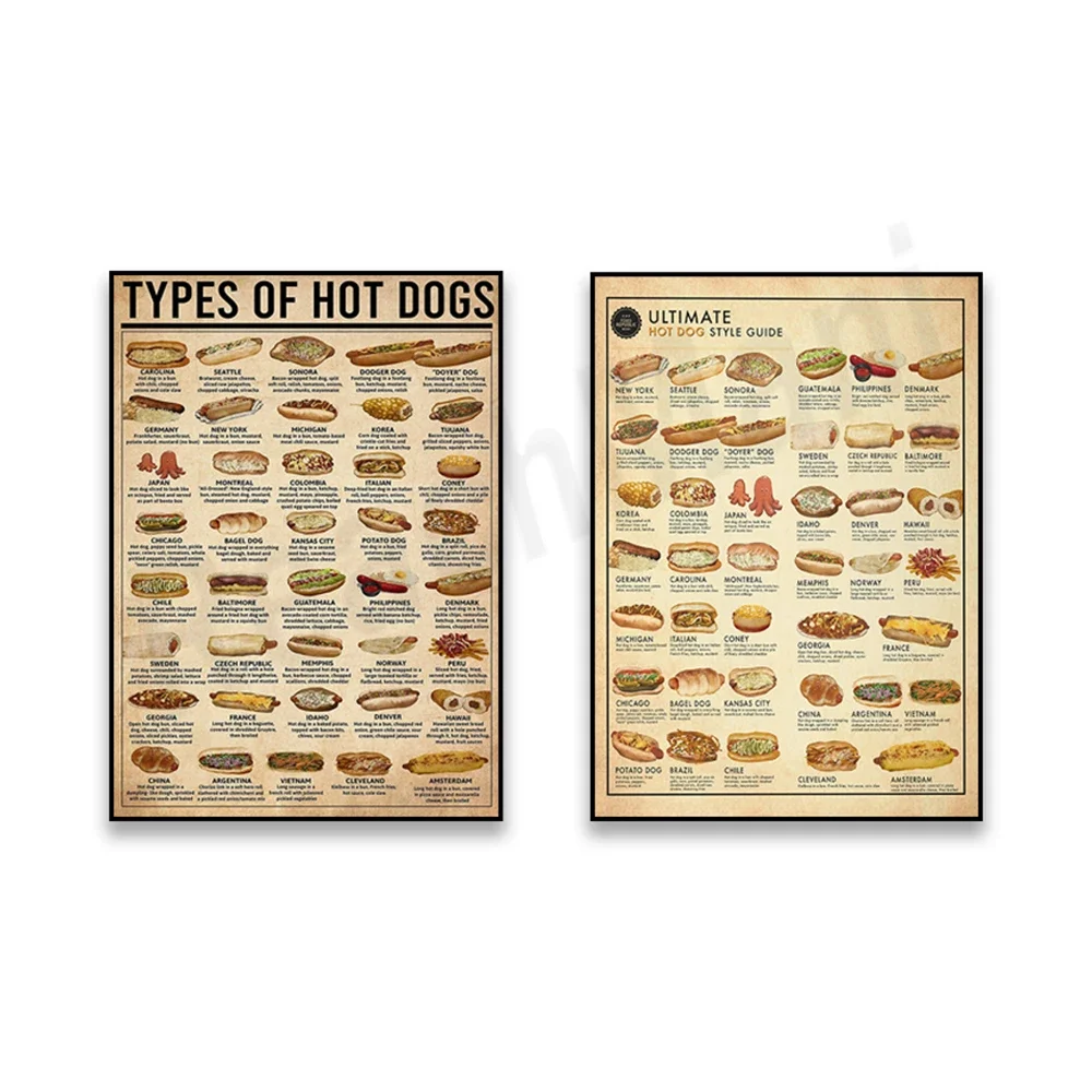 Types of hot dog posters, hot dog guides, food illustrations, bakery wall decorations, food knowledge posters,