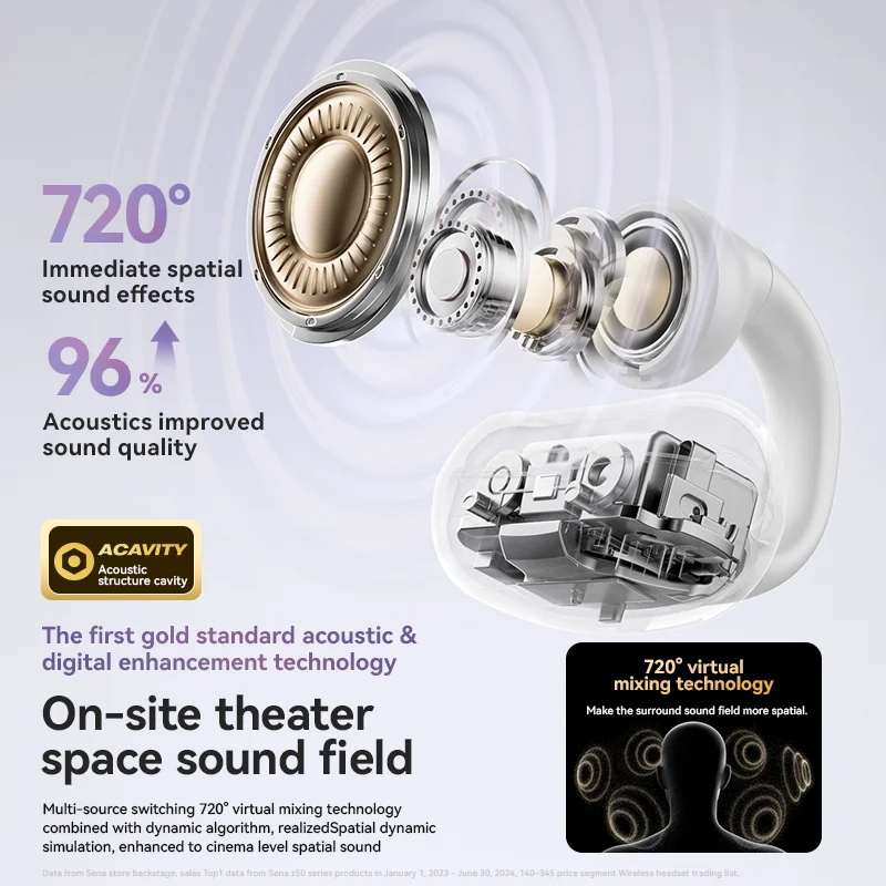 Sanag Z50s Mở Tai Air Dẫn TWS Tai Nghe Chụp Tai Không Dây Bluetooth Tai Nghe Toàn Cảnh Âm Thanh Thể Thao Chống Thấm Nước Chụp Tai Tai Nghe Nhét Tai