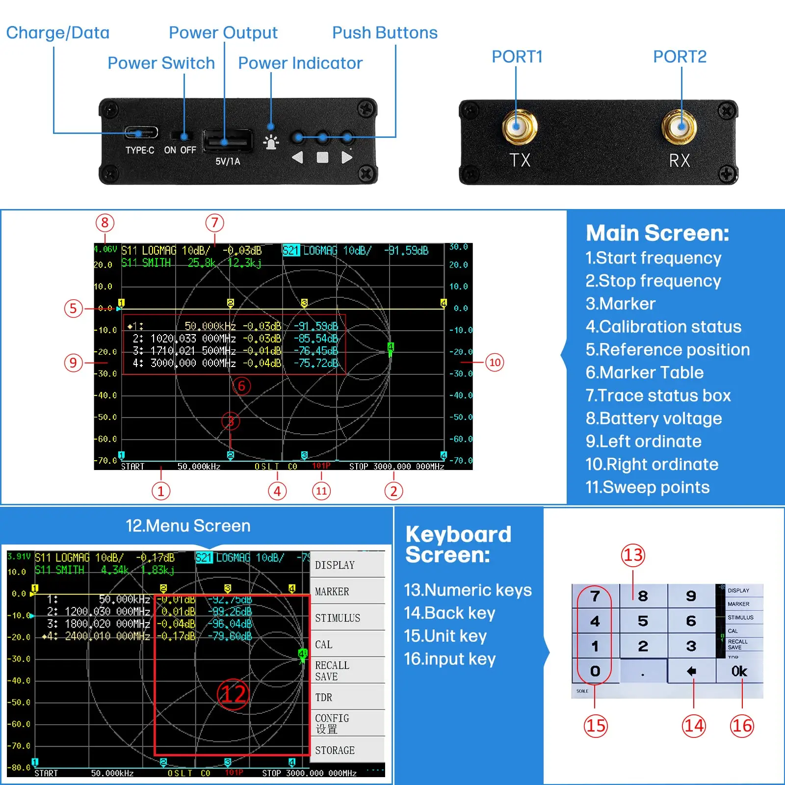 Imagem -05 - Htool-nanovna-f Vector Network Analyzer v2 Portátil 50khz3ghz hf Vhf Uhf Vna 301 Scan Points 43