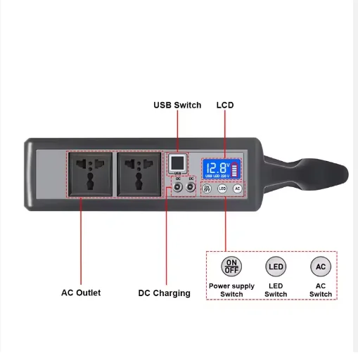 Multi-port Output 300W Solar Panel Lithium Ion Pure Sine Wave Outdoor Power Station OEM Available Camping/Fishing/Car Use