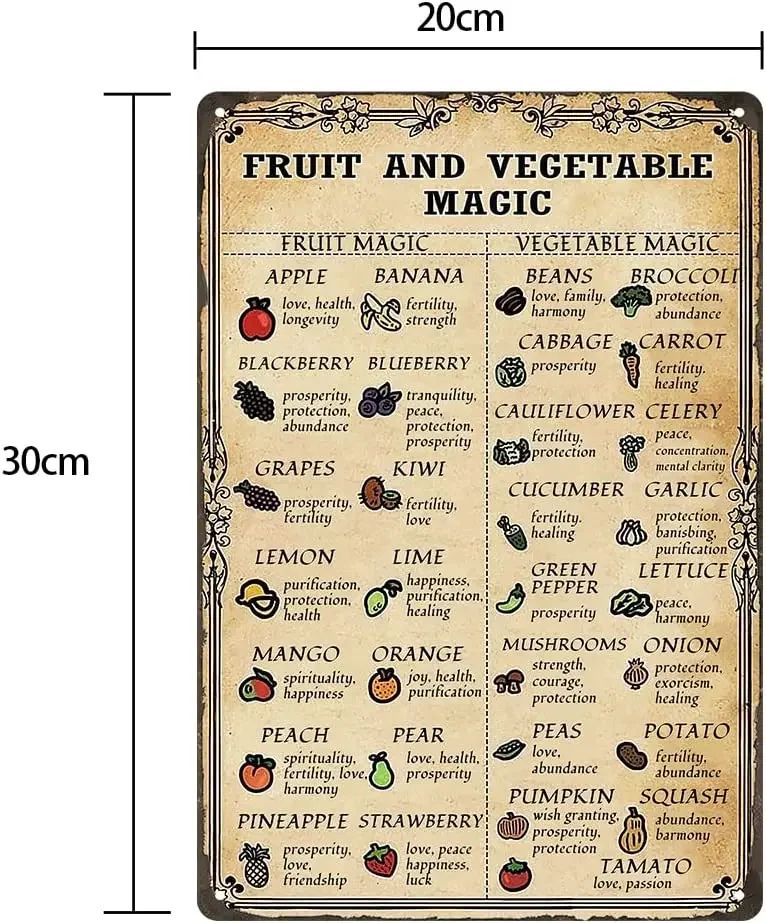 Tin Signs, Fruit And Vegetable Magic Poster, Witches Magic Knowledge Wall Art, Witch Room Decor, Witchy Decor, Witch