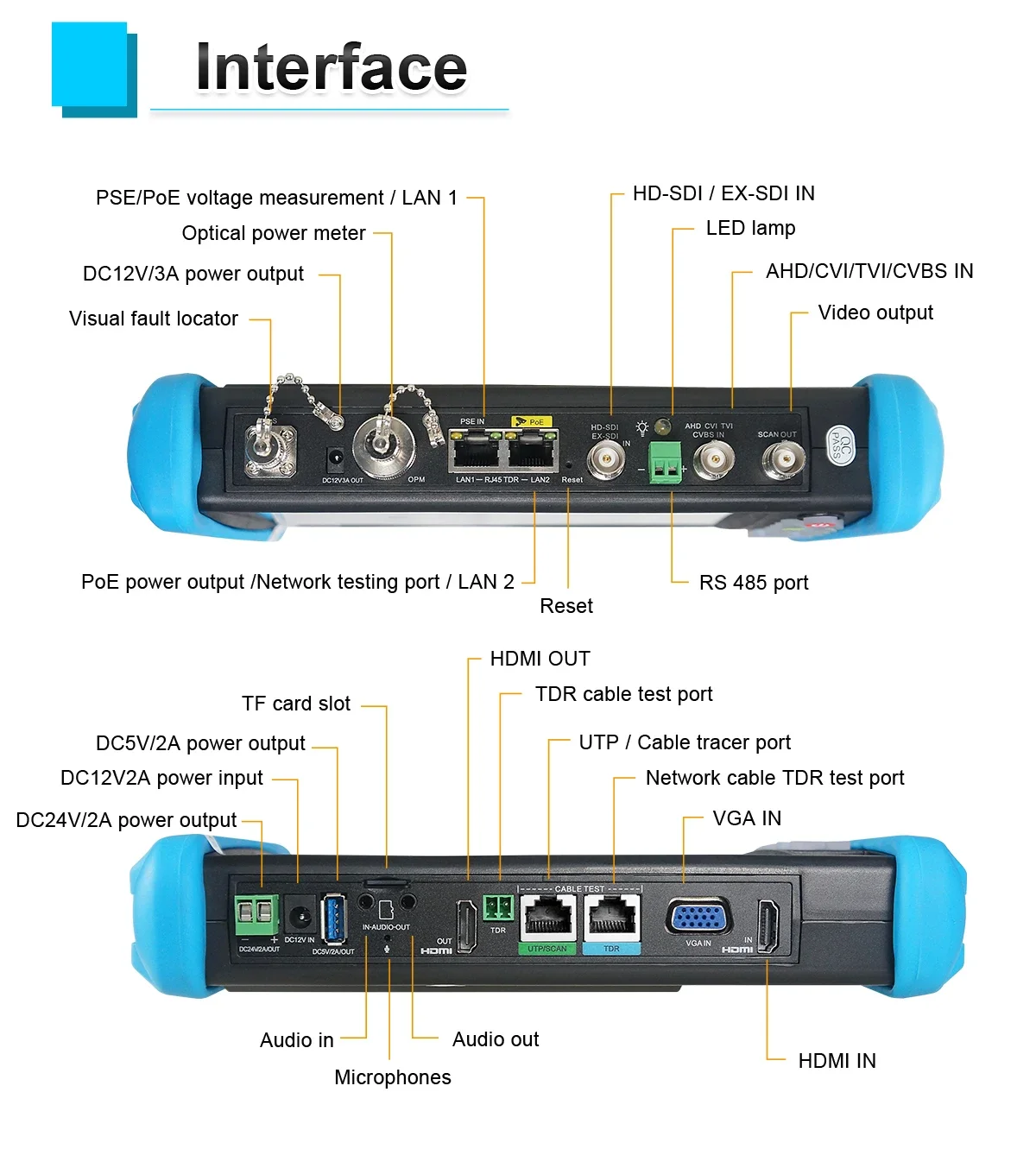 4K セキュリティカメラ IPC テスター フル機能 8MP アナログ TVI CVI AHD CVBS ネットワークケーブルテスト TDR ブレークポイント
