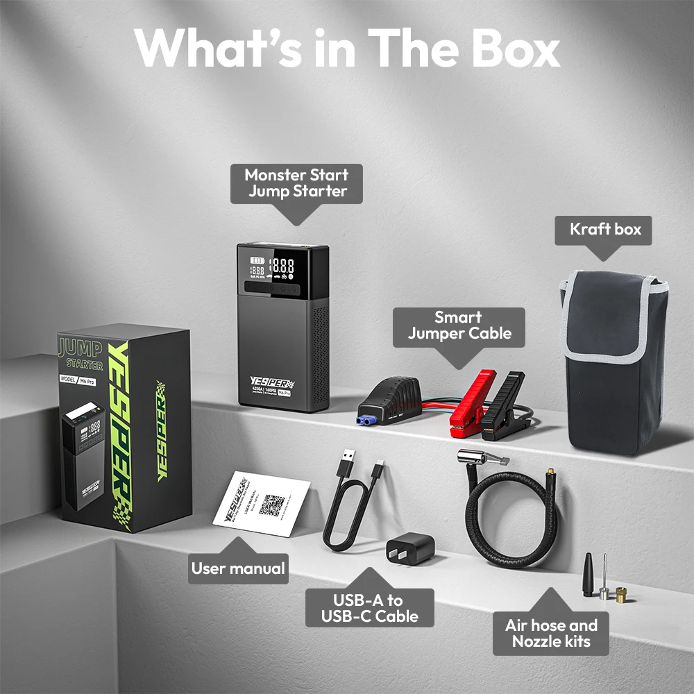 Yesper M6 Pro Mu-tifunction 24000mAh Portable Starter Jump 4250A Peak Current 160PSI Air Compressor for Tire Inflator