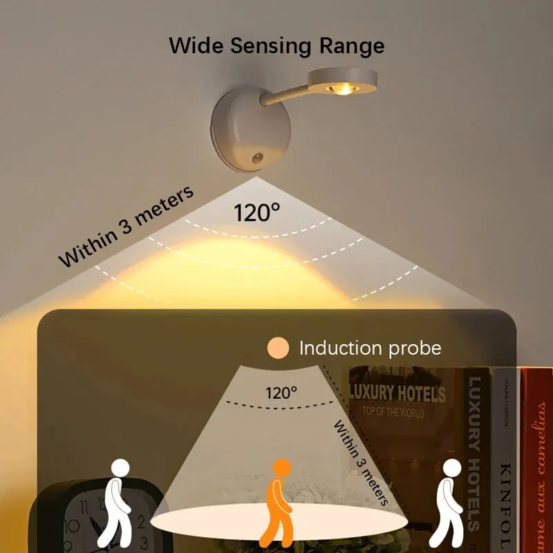 Inteligentne światło punktowe LED, ładowalny czujnik ruchu USB typu C Lampka nocna Kinkiet do sypialni Mural Salon Oświetlenie wewnętrzne