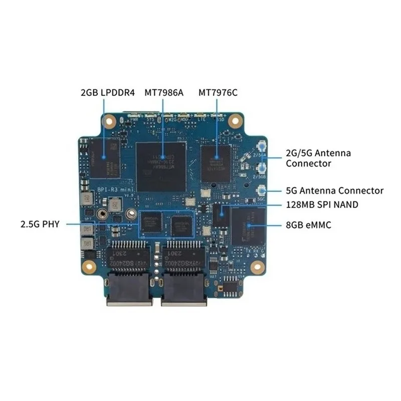 [BPI-R3 Mini]2.5G Soft Router MTK7986 Embedded Development Motherboard