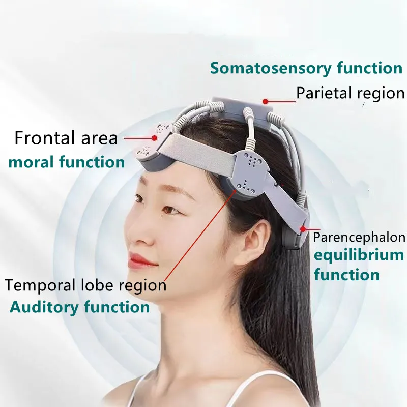 Estimulador magnético transcraneal repetitivo con función de electroterapia, 30MT, Parkinson, accidente cerebrovascular, depresión, rTMS