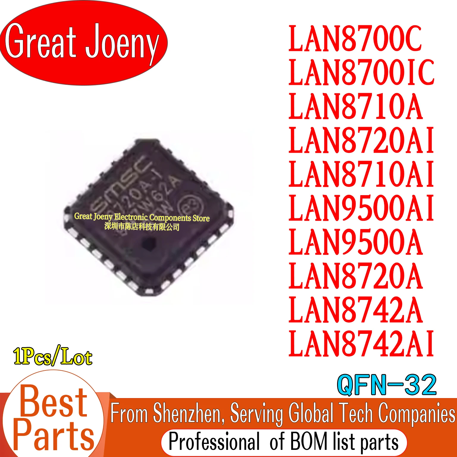 

LAN8700C LAN8700IC LAN8710A LAN8710AI LAN8720A LAN8720AI LAN8742A LAN8742AI LAN9500A LAN9500AI IC Chipset