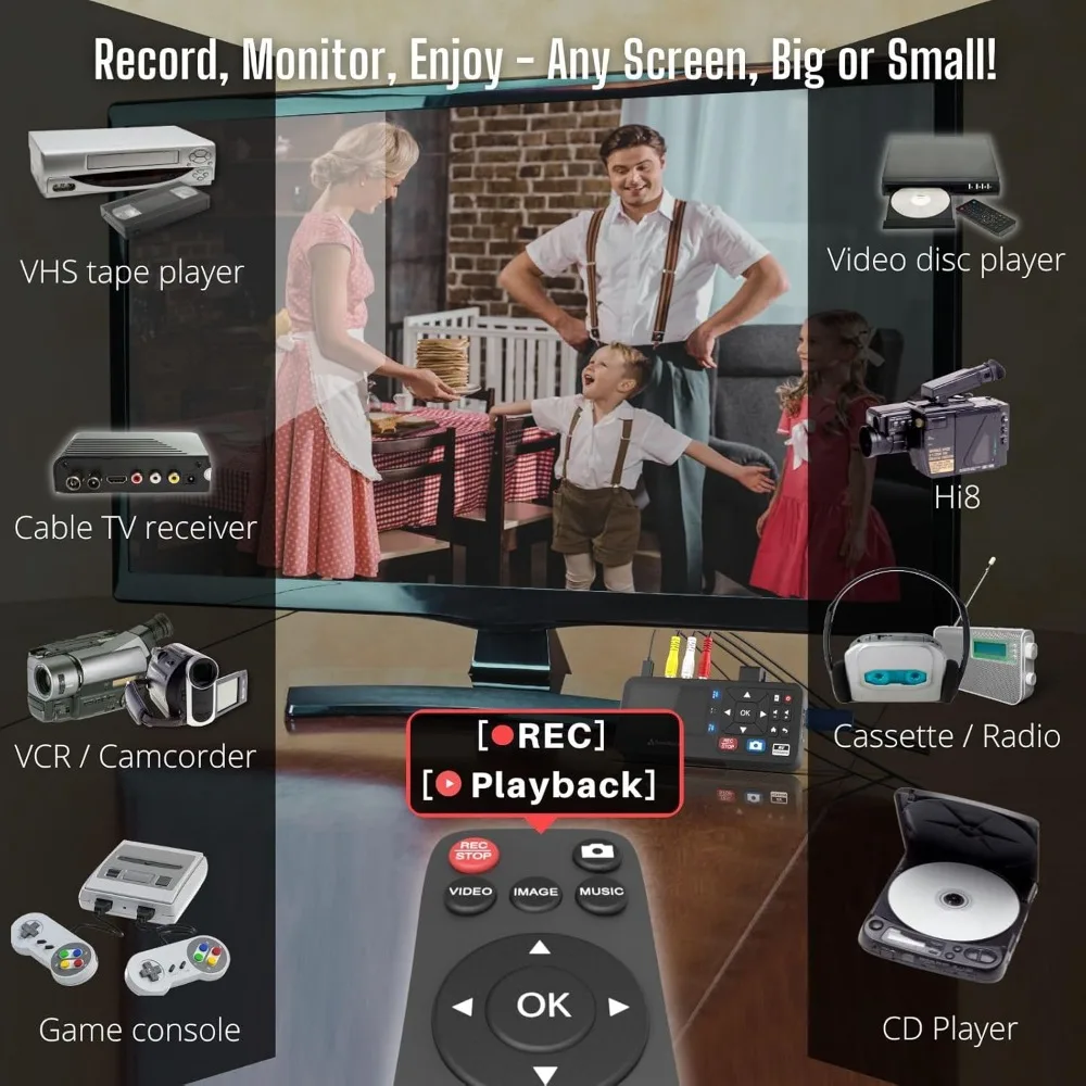 ترقية جديدة محول تناظري محمول إلى محول فيديو وصوت MP4/MP3 الرقمي مع جهاز تحكم عن بعد. التقاط CVBS/المركب. -شحن مجاني #3