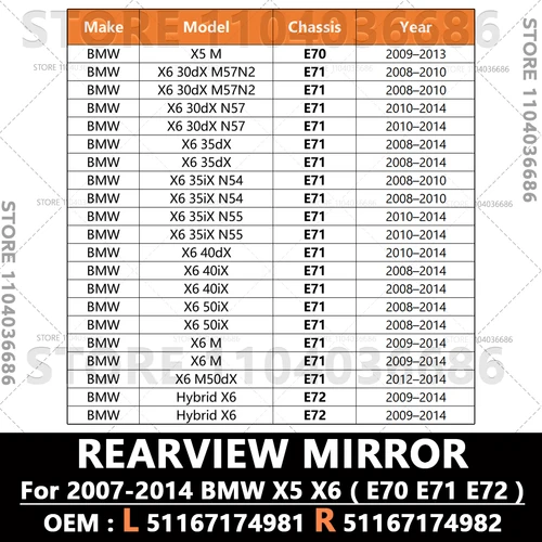 Imagen 2 del producto Para 2008-2014 BMW X6 (E71 E72) luces reflectoras de marcador lateral de parachoques delantero 63147187087 63147187088