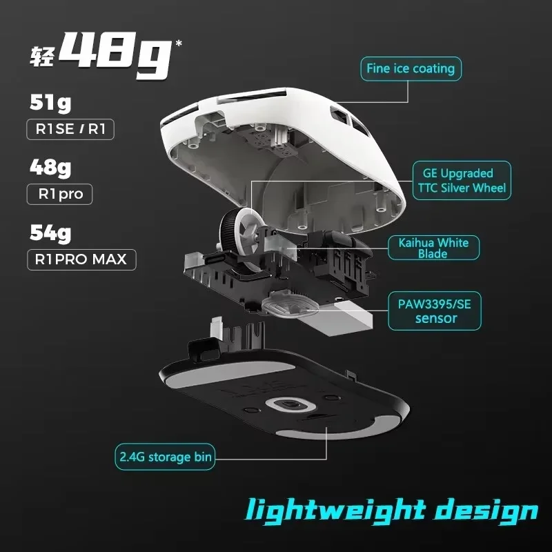 Hot Vxe Dragonfly R1 Pro Max Wireless Gaming Mouse Paw3395 26000dpi 2khz Polling 60h Battery Ultra Light 55g Fps Esports Mouse image 2