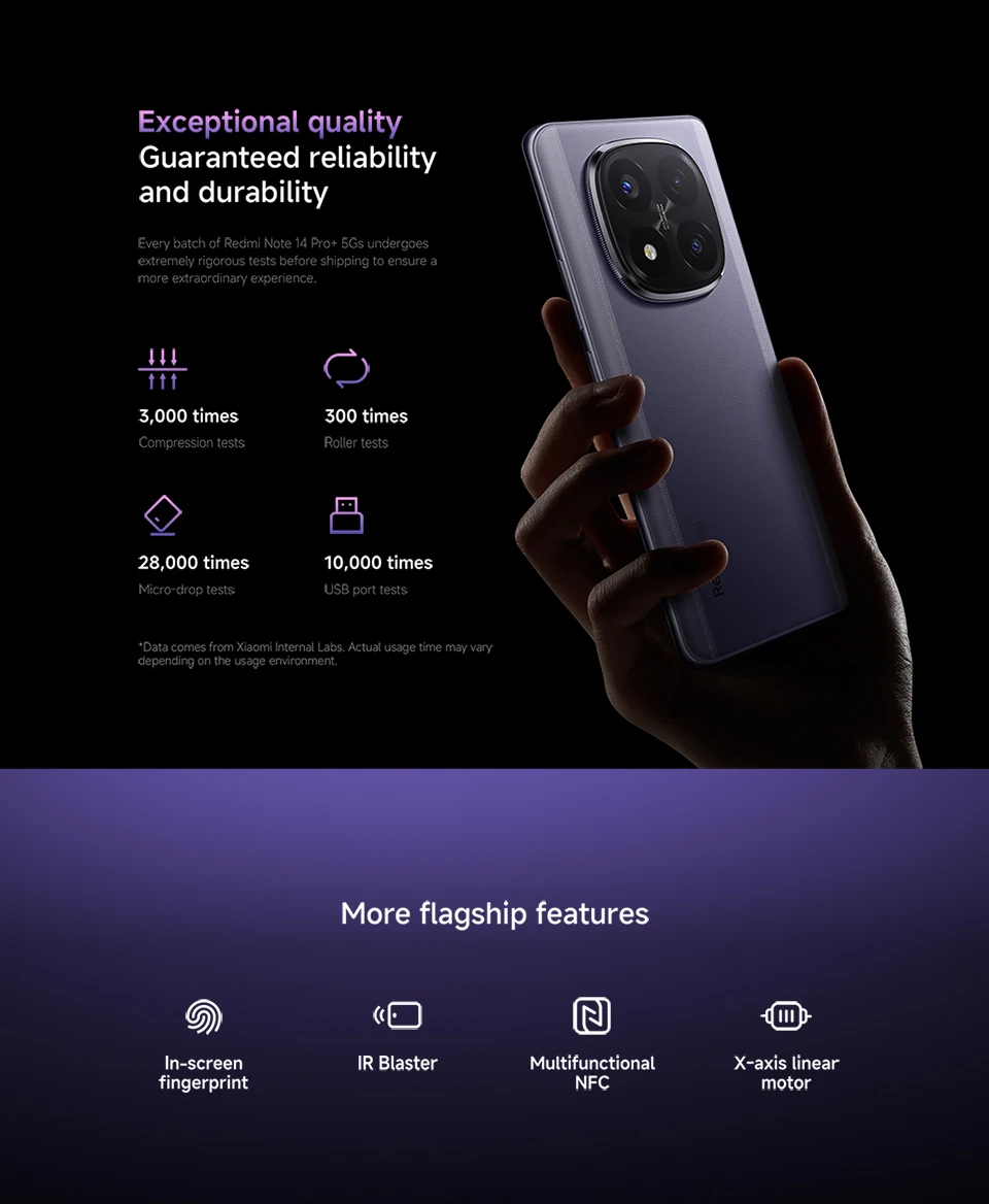 New Xiaomi Redmi Note 14 Pro Plus 5G Smartphone Global Version 200MP Camera Snapdragon 7s Gen 3 6.67" AMOLED Display US Charger