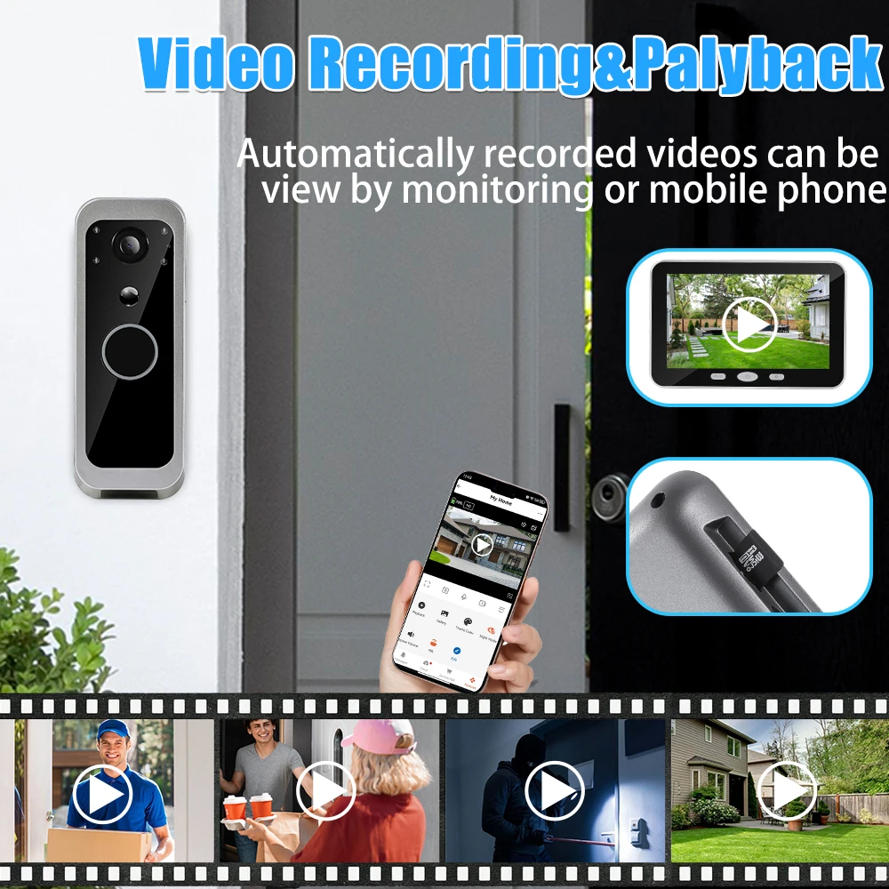 Tuya Smart 1080P Security Home Video Doorbells PIR Detect Door Phones Intercom With 5inch Screen
