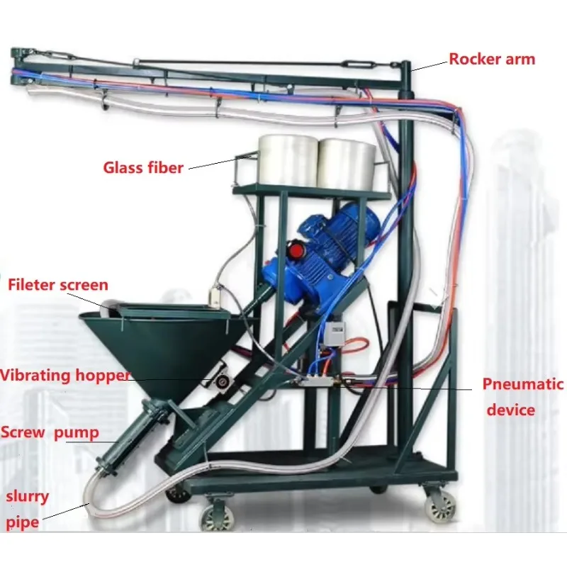 High Efficiency Grc Fiberglass Sandblasting Machine Wall Spraying Cement Sandblasting Machine