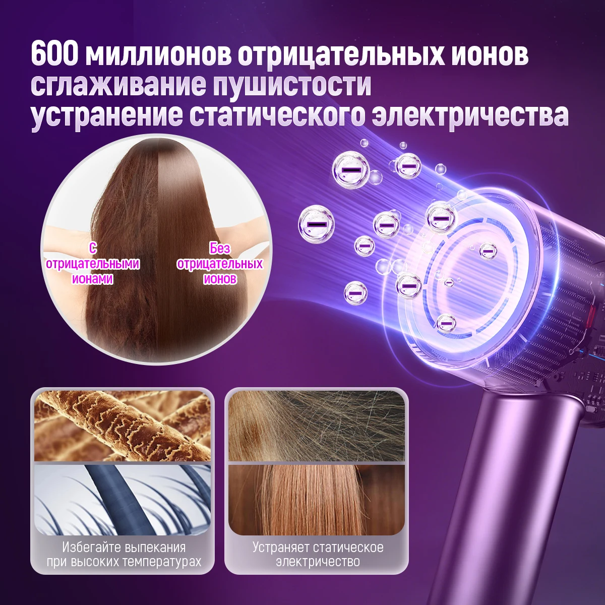 TQ-D3 Professional Purple Negative Ion Hair Dryer - High Speed 110K RPM, Ultra Quiet & Thermostat Control for Hair Care