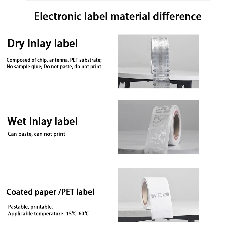 UHF RFID Tag Inlay U8 Chip 860~960MHZ Long Reading Range Sticker Markable Lable ISO18000  for Asset Inventory & Asset Management