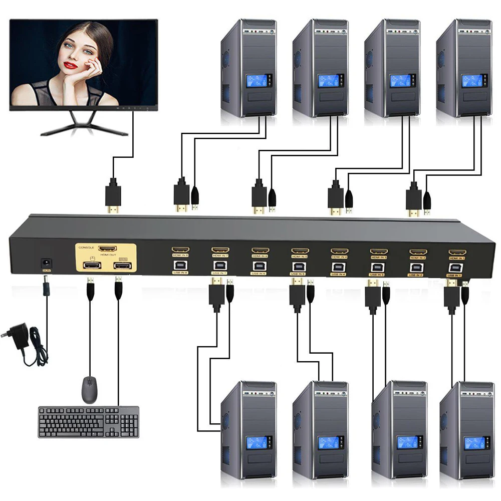 Imagem -05 - Hdmi Sgeyr Kvm Switch Port Switch Hdmi Input Saída Suporte 1080p Botão 3d Hot-key Switches para Computador Laptop