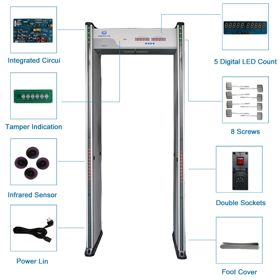 UNIQSCAN UB500 6 โซนเดินผ่านเครื่องตรวจจับโลหะกรอบประตูรักษาความปลอดภัยเครื่องตรวจจับโลหะเครื่องตรวจจับโลหะโค้ง