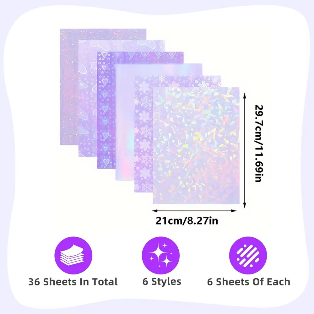 Thumbnail 2 - #36 Cheap Laminating Film Worth Buying