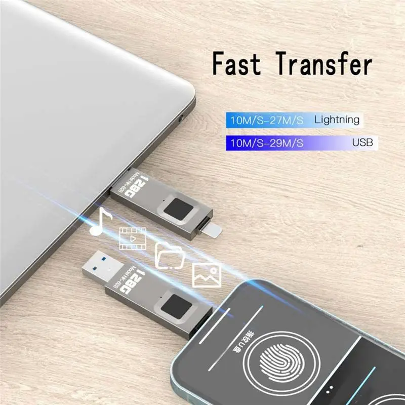 Delighted- Fingerprint Encrypted U Disk Mobile Phone Computer Dual-Use High-Speed Transmission Flash Memory 128G for IPhone/IPad