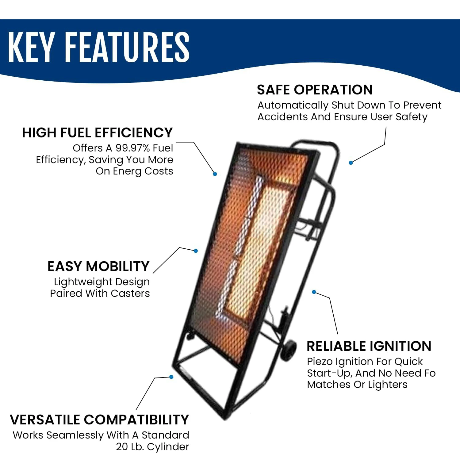 SUNBLAST 35 LP Heater Propane Flat Panel Gas Infrared Space Heater — Portable Radiant Heater for Shop, Garage, Outdoor, Indoor