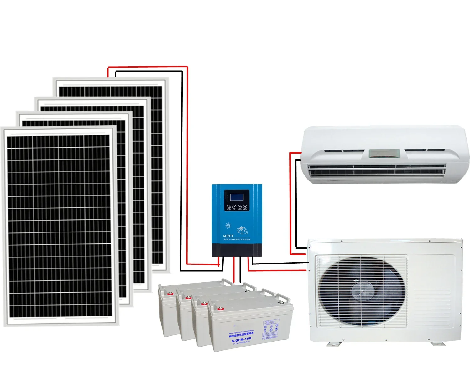 12000BTU DC48V Solar Air Conditioner DC Powered Air Conditioner Off Grid Solar Air Conditioning